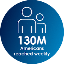 130 million Americans reached weekly with CCO 