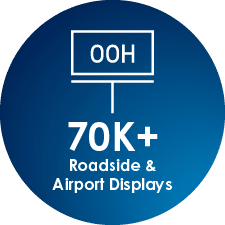 70k+ roadside and airport displays with CCO