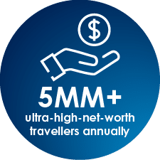 Clear Channel Outdoor stat 5MM+ ultra-high-net-worth travelers annually