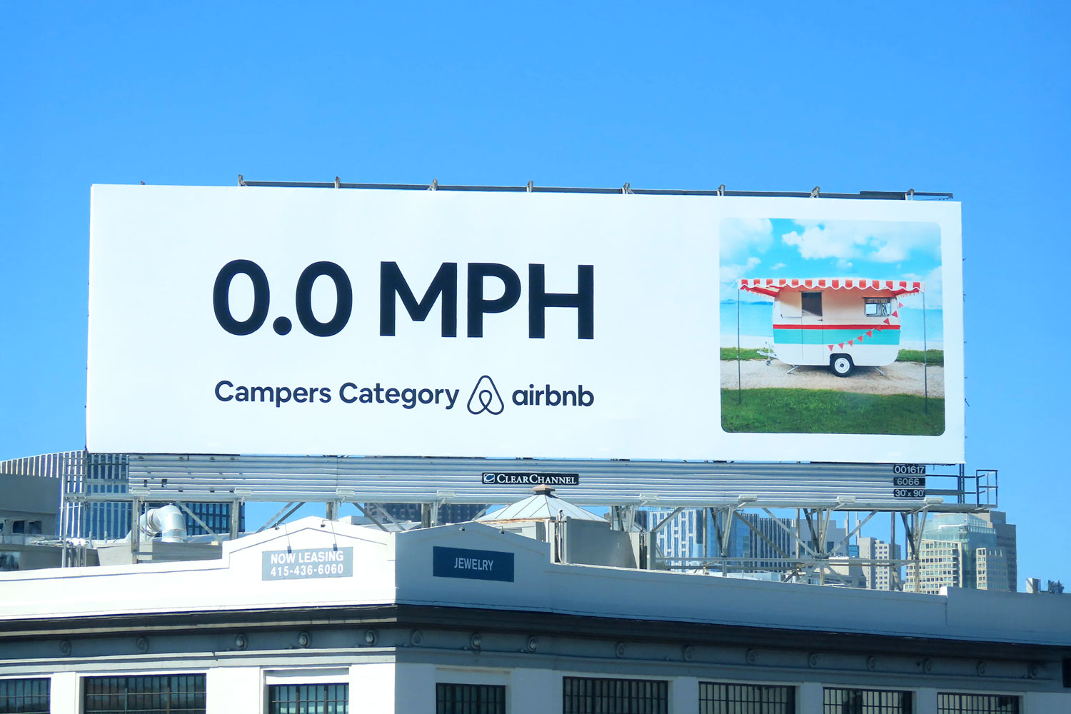 AirBnB Inc 0.0 MPH